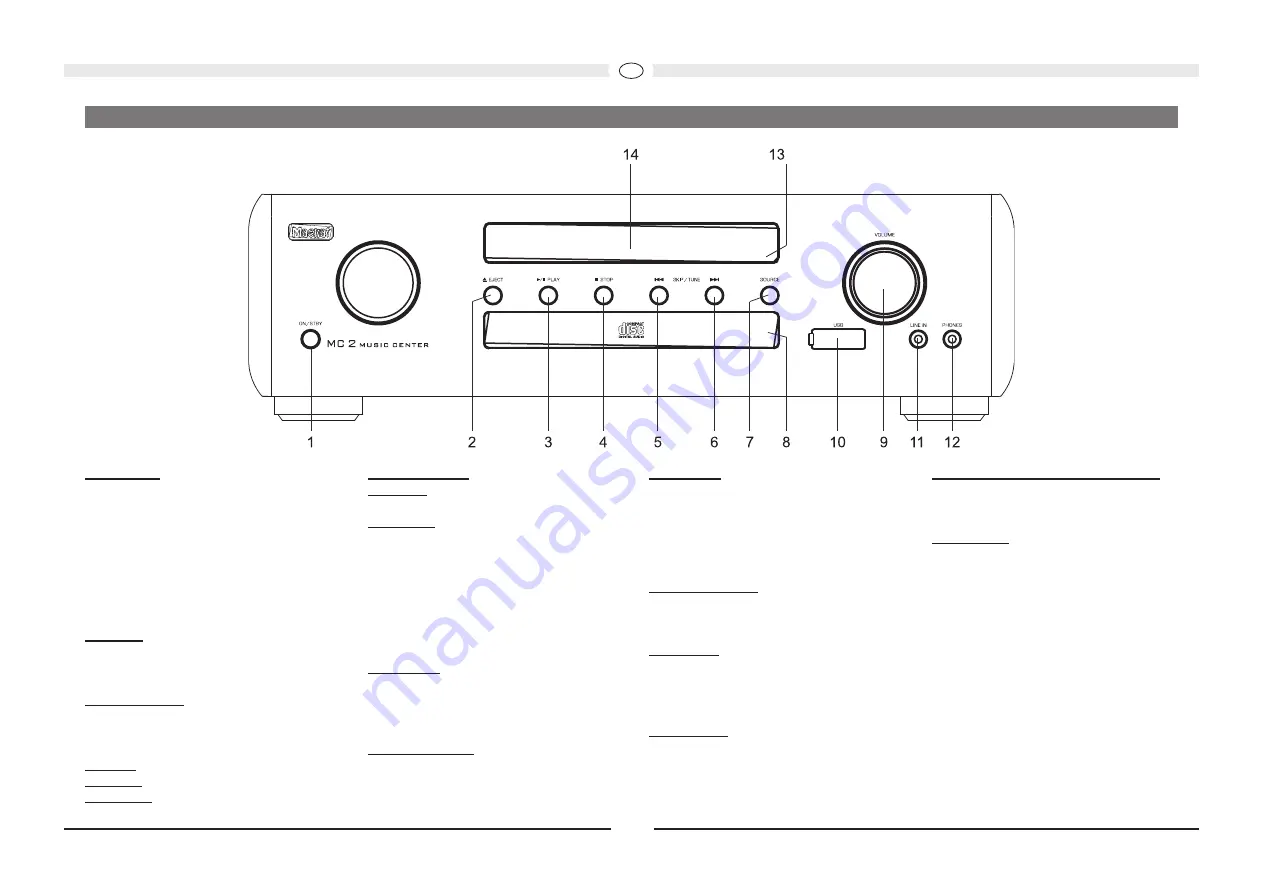 Magnat Audio MC 2 Скачать руководство пользователя страница 21