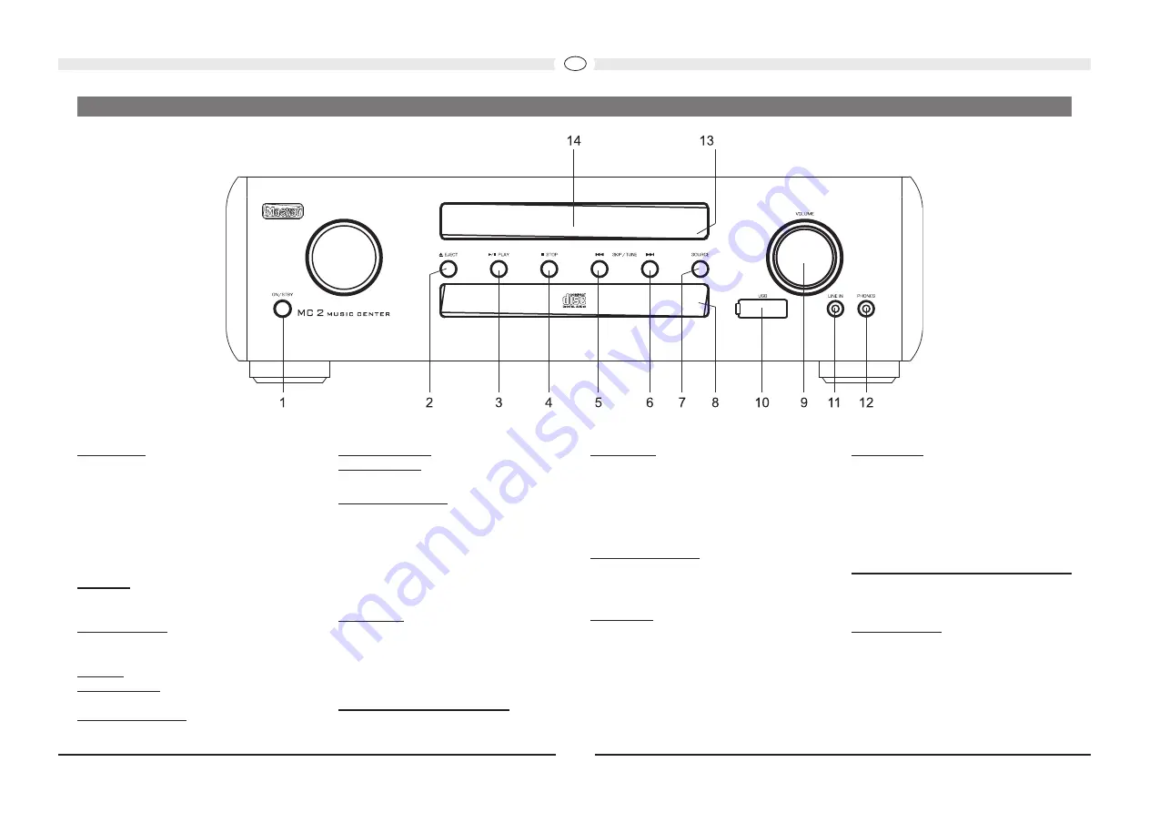 Magnat Audio MC 2 Скачать руководство пользователя страница 37