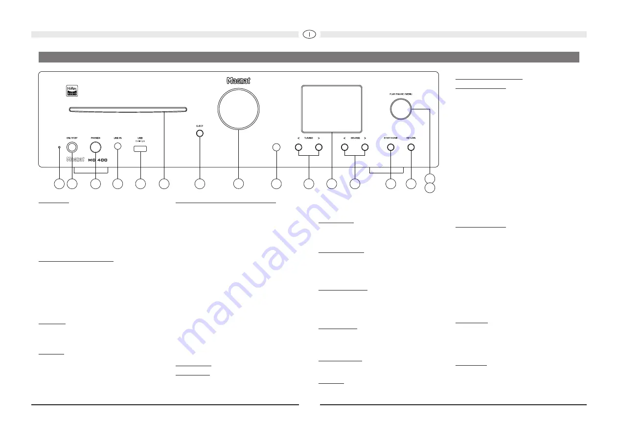 Magnat Audio MC 400 Скачать руководство пользователя страница 36