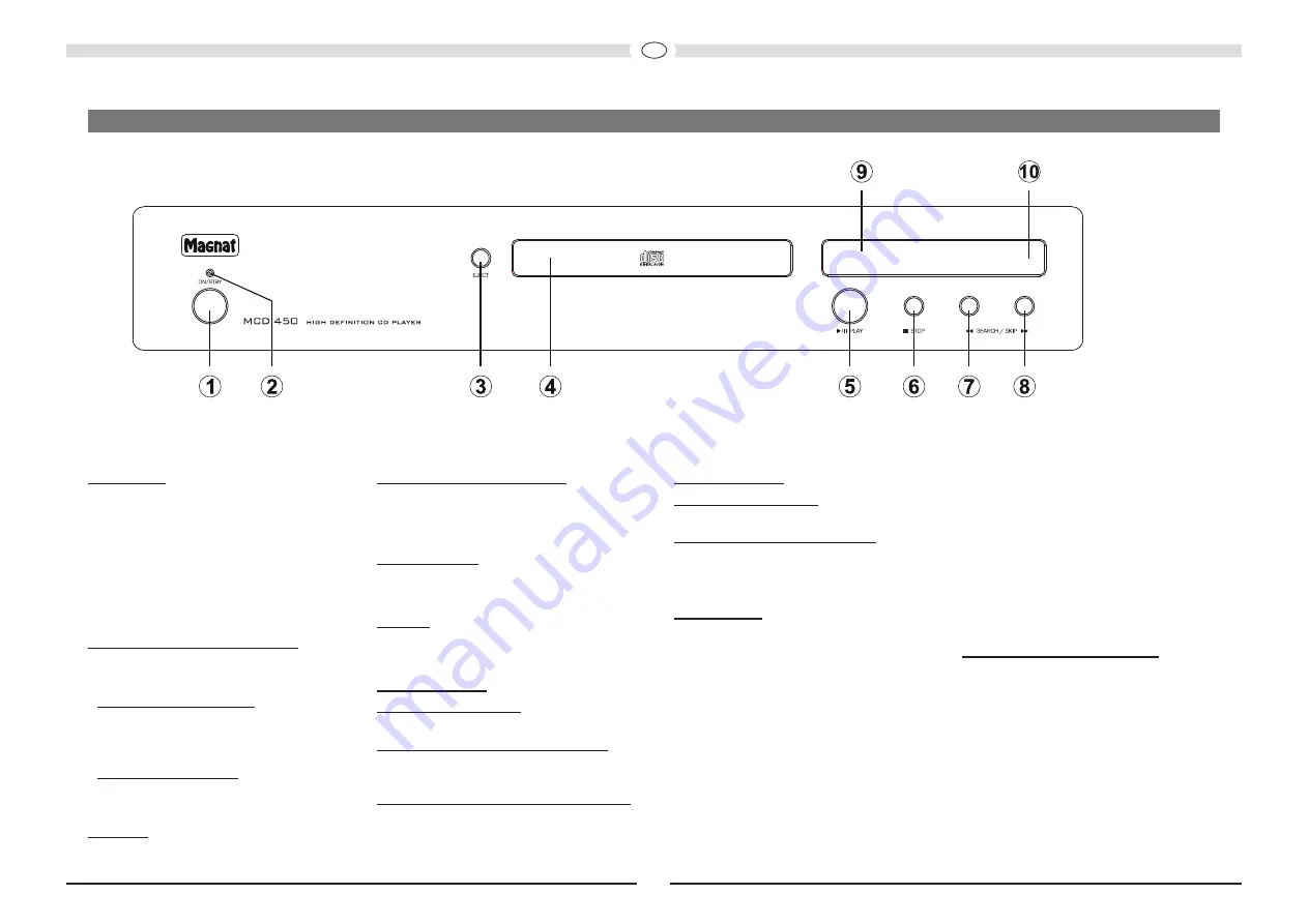 Magnat Audio MCD 450 Скачать руководство пользователя страница 20