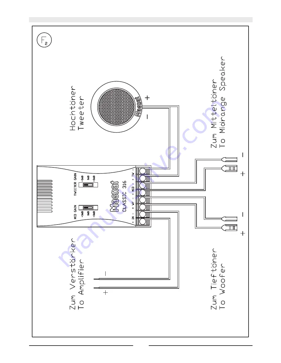 Magnat Audio PROFECTION 102 Owner'S Manual Download Page 29