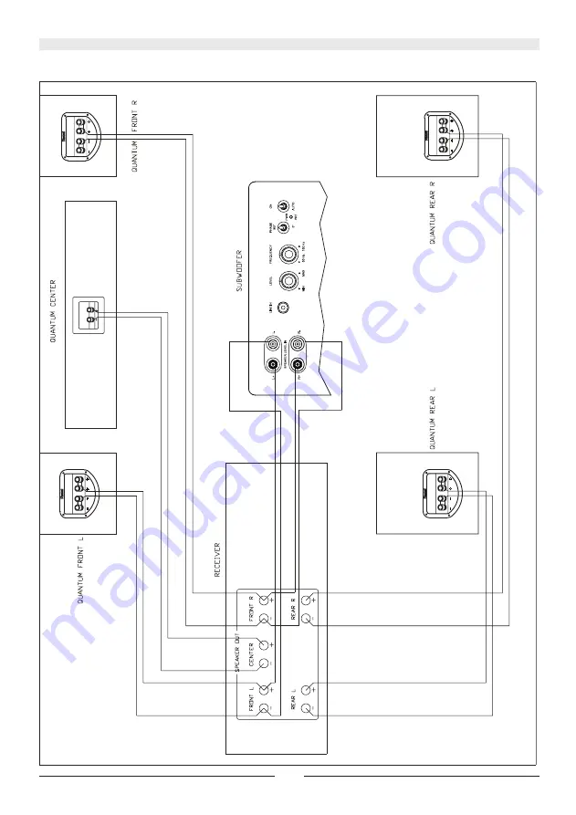 Magnat Audio QUANTUM 6725A Owner'S Manual/Warranty Document Download Page 39