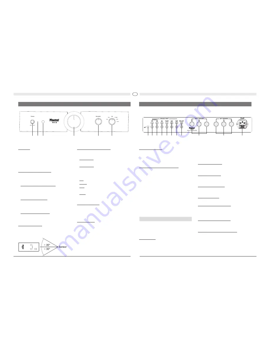 Magnat Audio RV 2 Installation Notes Download Page 5