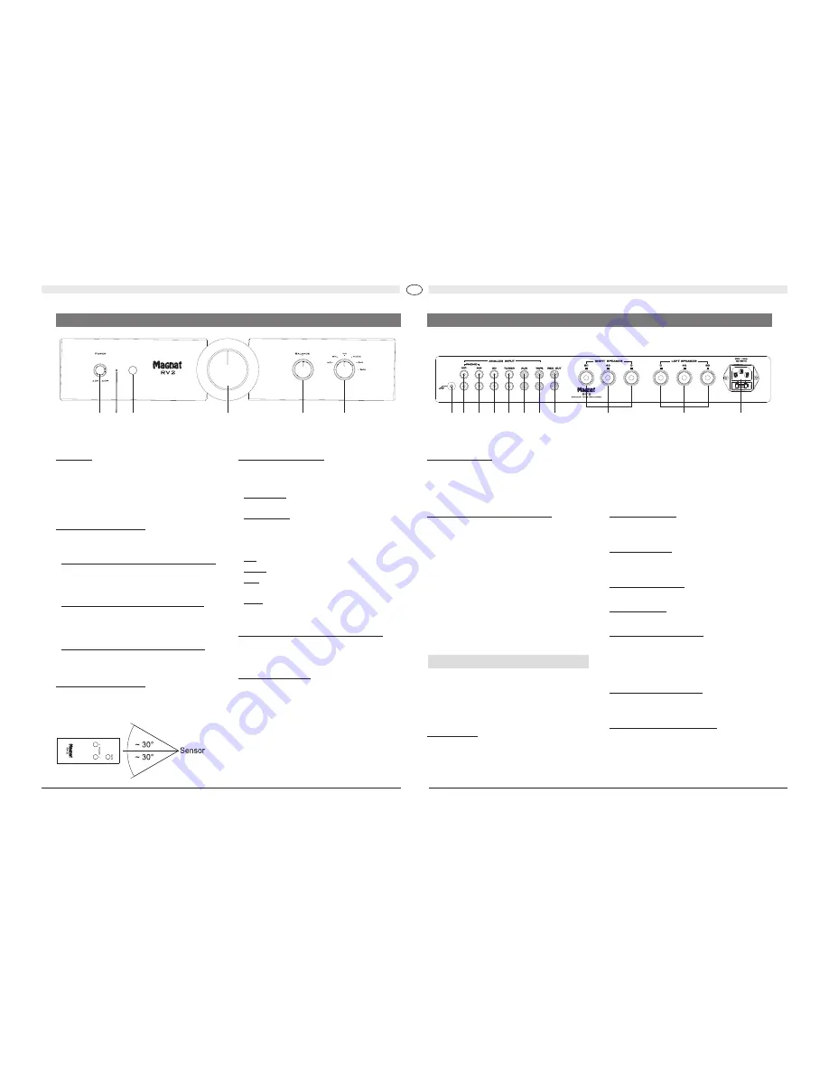 Magnat Audio RV 2 Installation Notes Download Page 13