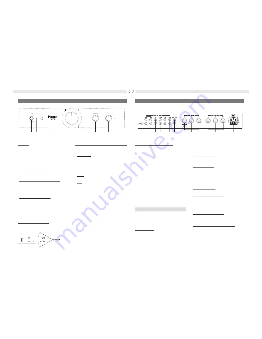 Magnat Audio RV 2 Installation Notes Download Page 21