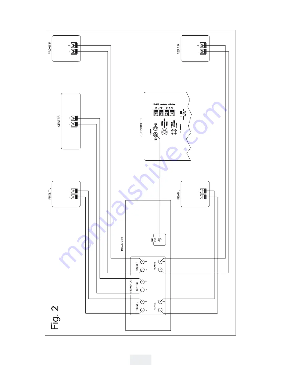 Magnat Audio STYLUS 5000 A Скачать руководство пользователя страница 49