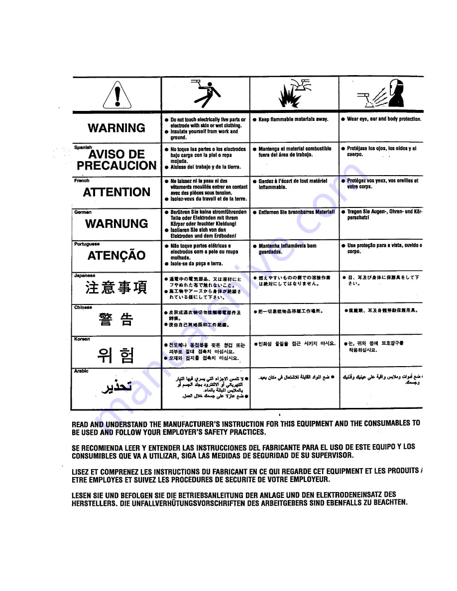 MAGNATECH 609AF0A0C0 Operating And Maintenance Instruction Manual Download Page 12