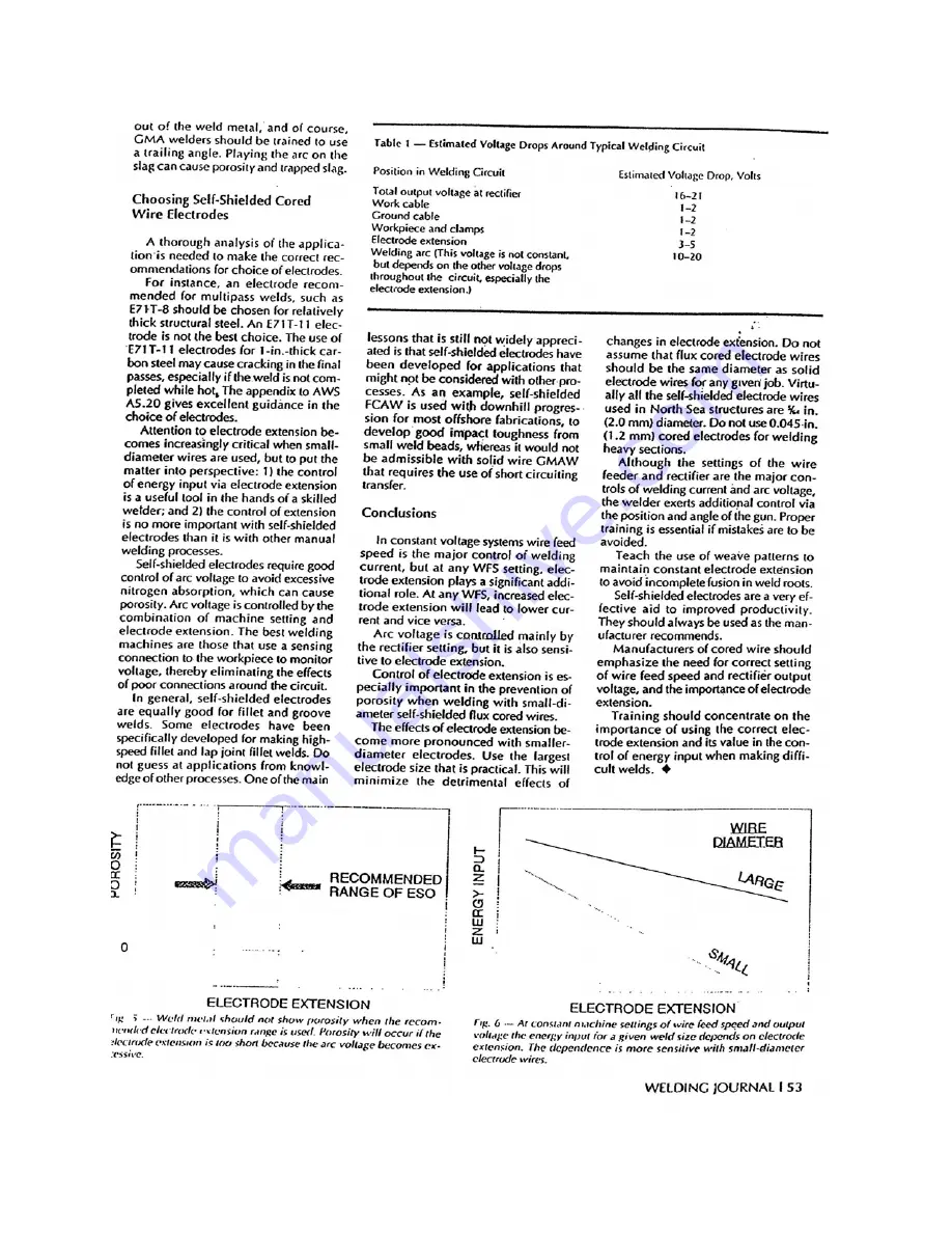 MAGNATECH 609AF0A0C0 Operating And Maintenance Instruction Manual Download Page 48