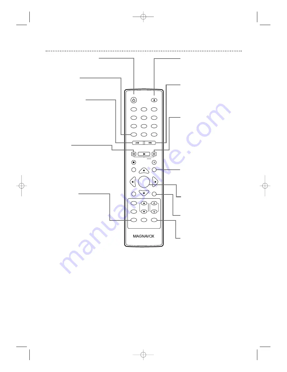 Magnavox 13MC3206 - Tv/dvd Combination Скачать руководство пользователя страница 11