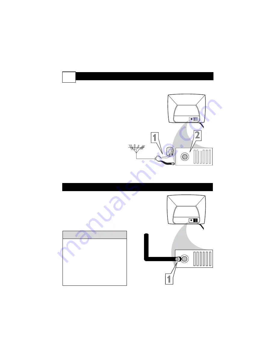 Magnavox 14MS2331/17, 20MS2331/17, 20MS Скачать руководство пользователя страница 5