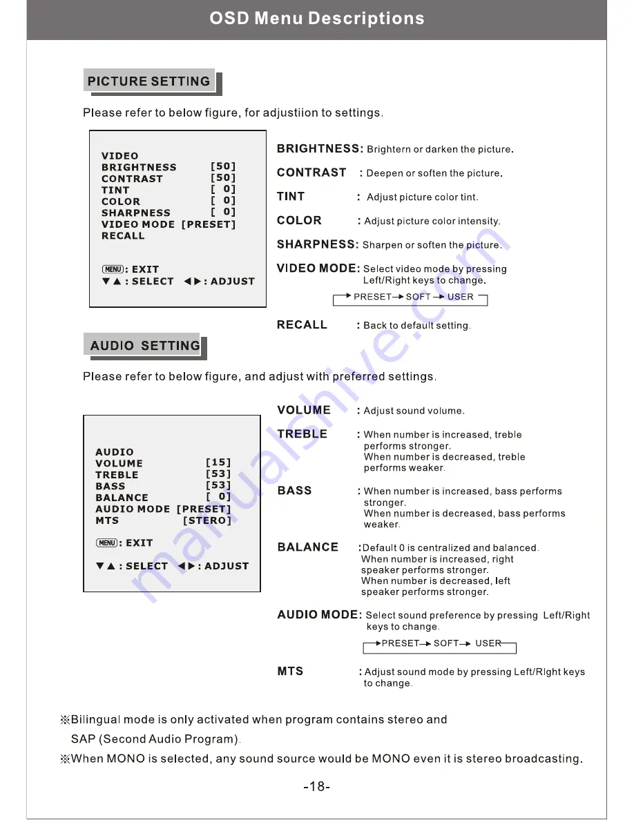 Magnavox 15MF170V Owner'S Manual Download Page 18