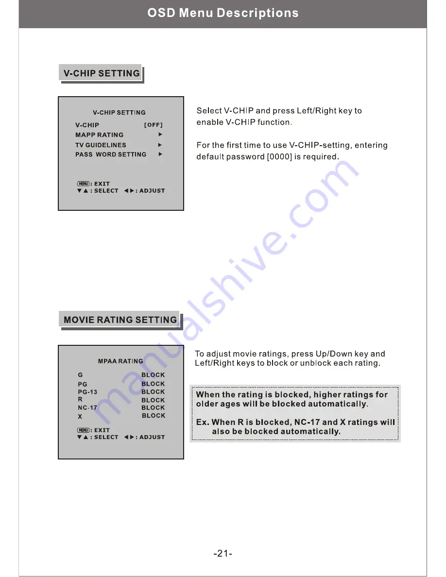 Magnavox 15MF170V Owner'S Manual Download Page 21