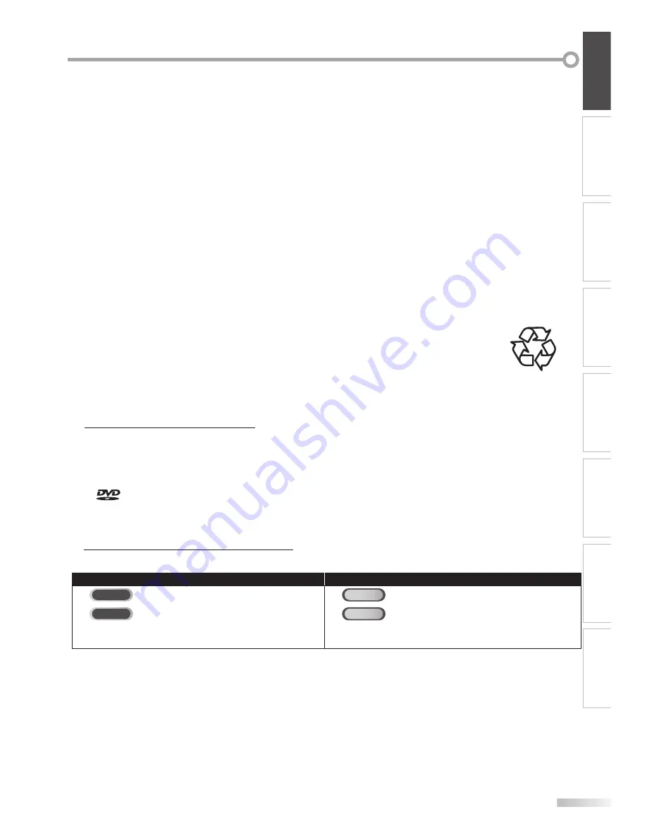 Magnavox 19MD359BF7OM User Manual Download Page 5