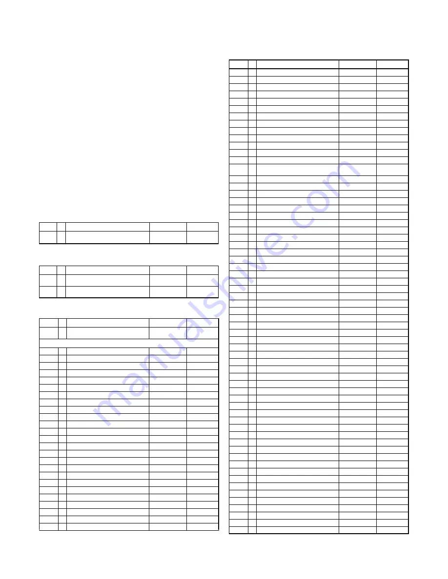 Magnavox 19MDTR17 Service Manual Download Page 69