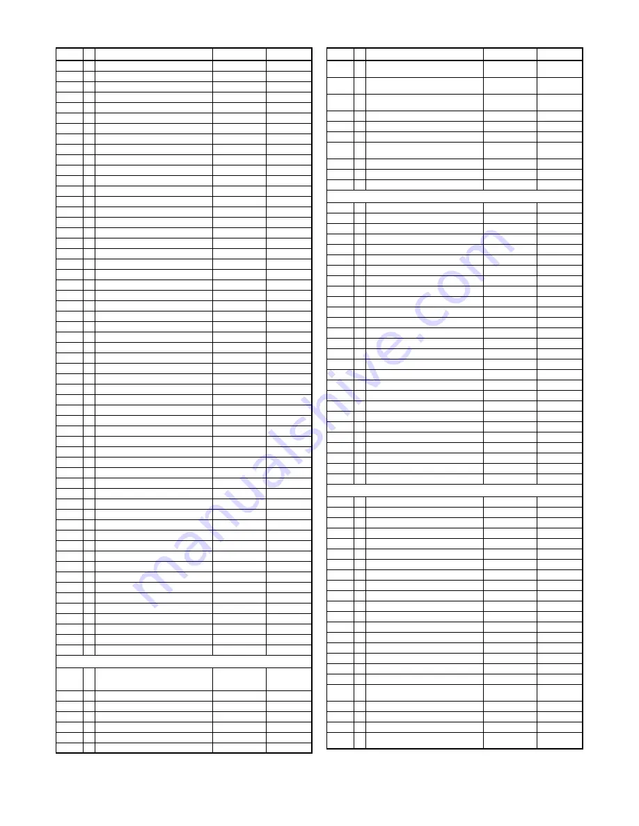 Magnavox 19MDTR17 Service Manual Download Page 72