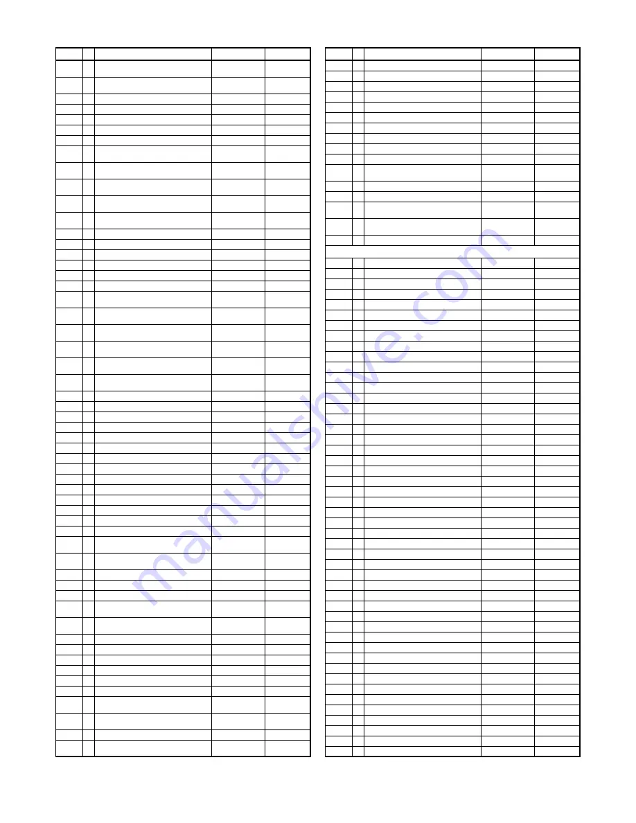 Magnavox 19MDTR17 Service Manual Download Page 73