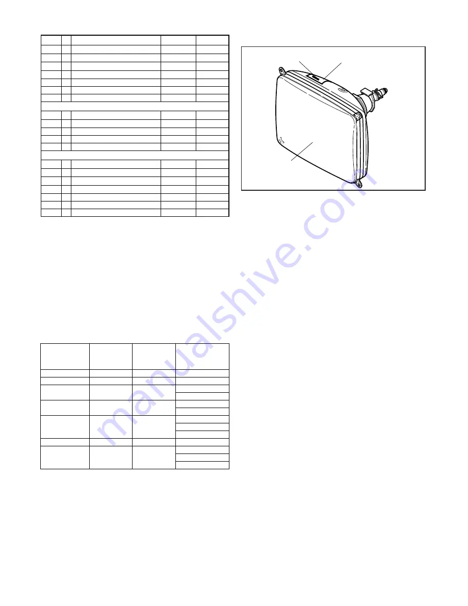 Magnavox 19MDTR17 Service Manual Download Page 88