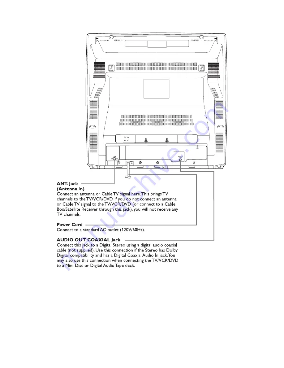 Magnavox 19MDTR17 Service Manual Download Page 98