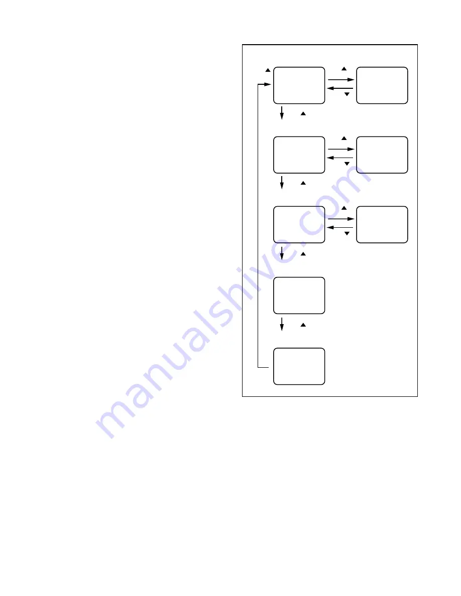 Magnavox 19MDTR17 Service Manual Download Page 109