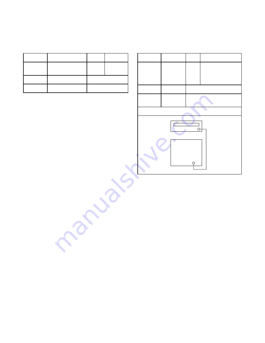 Magnavox 19MDTR17 Service Manual Download Page 110