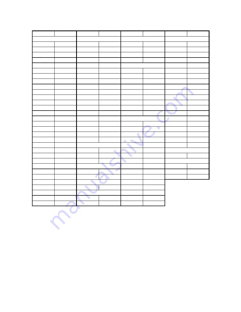 Magnavox 19MDTR17 Service Manual Download Page 127