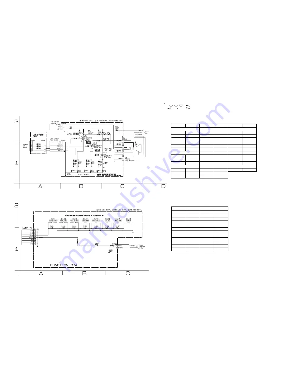 Magnavox 19MDTR17 Service Manual Download Page 139