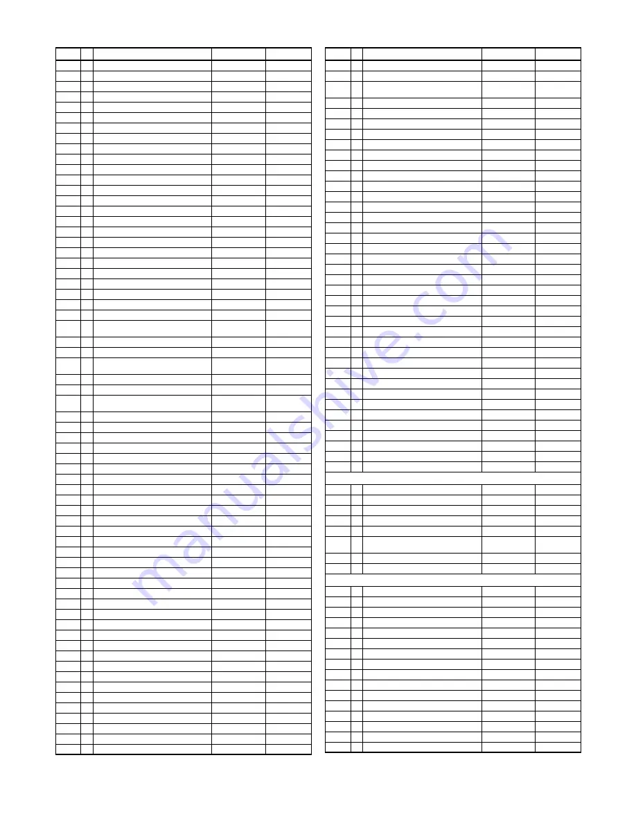 Magnavox 19MDTR17 Service Manual Download Page 151