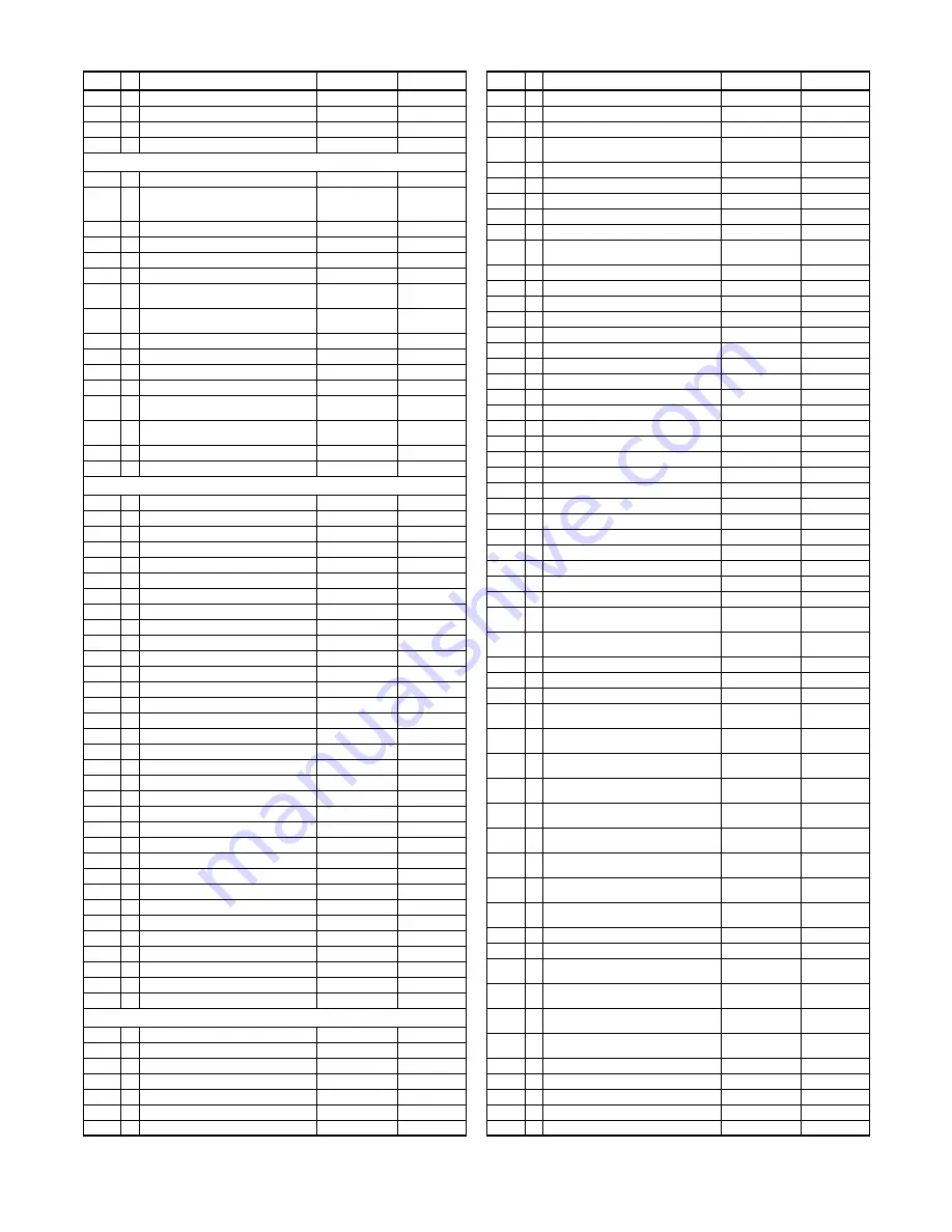 Magnavox 19MDTR17 Service Manual Download Page 153