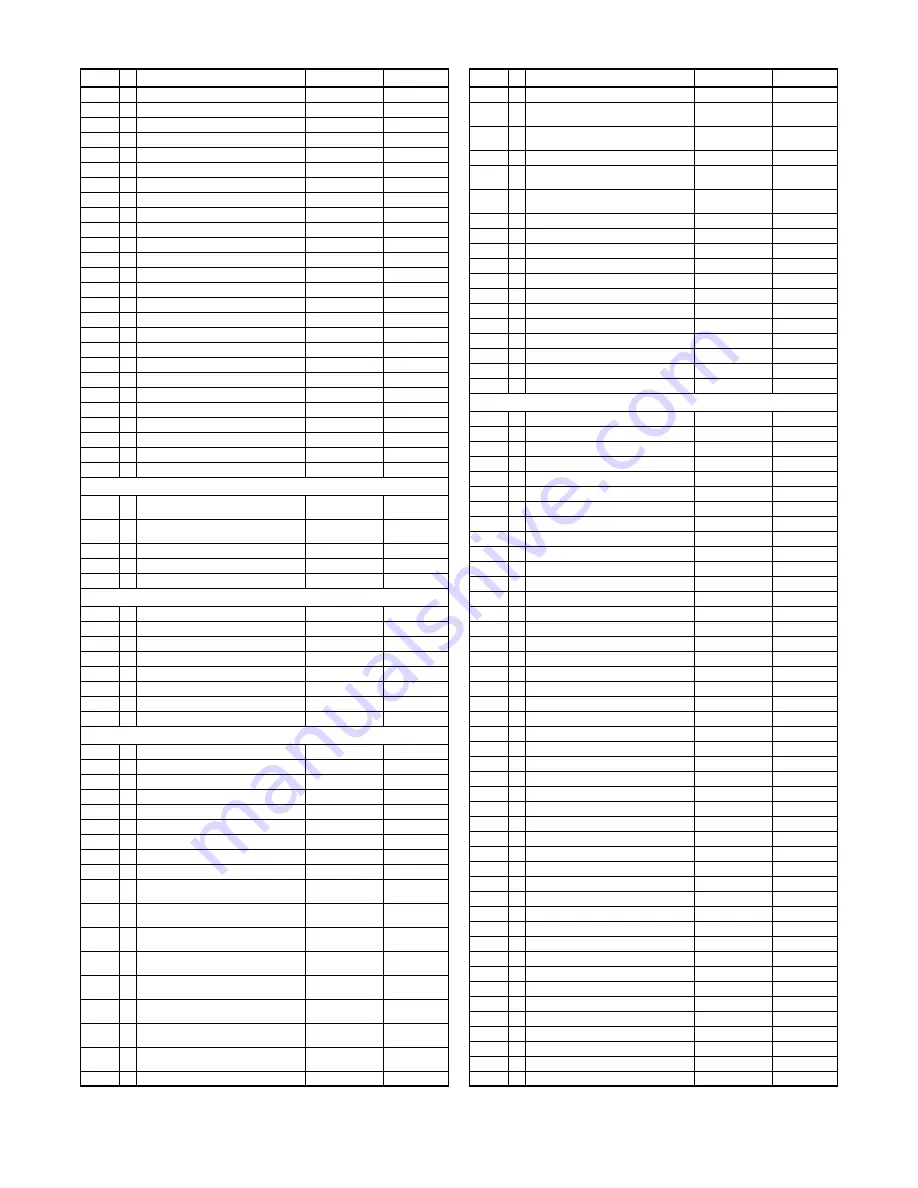 Magnavox 19MDTR17 Service Manual Download Page 158