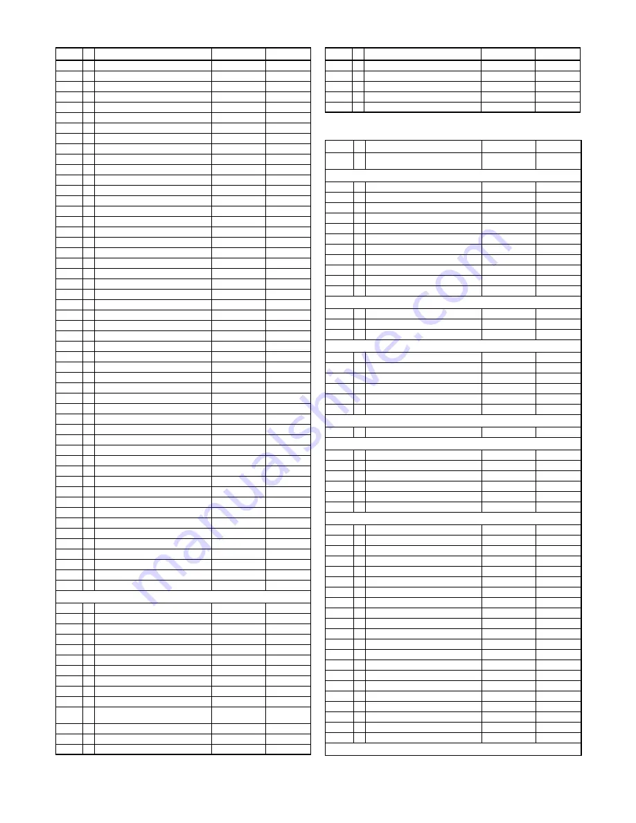 Magnavox 19MDTR17 Service Manual Download Page 159