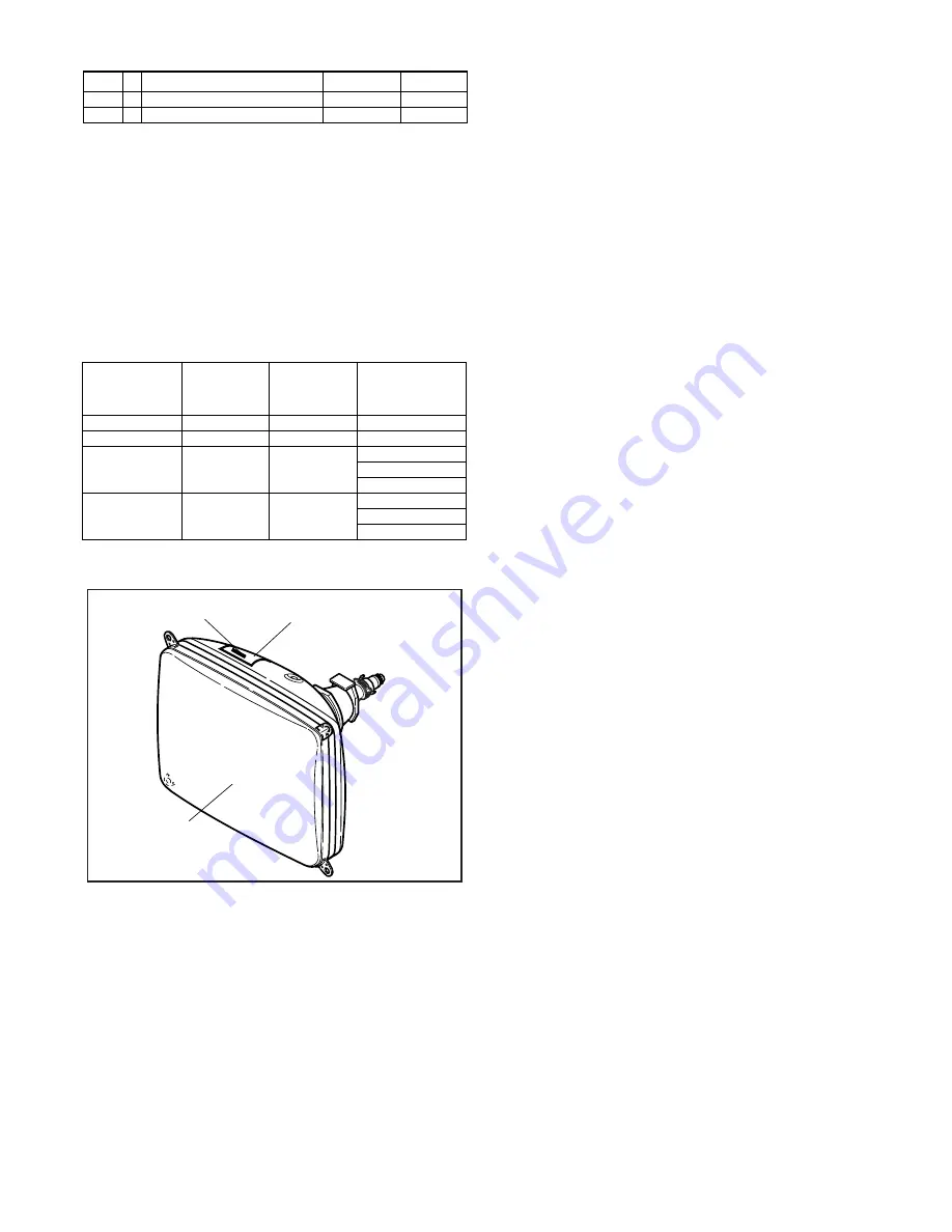 Magnavox 19MDTR17 Service Manual Download Page 164