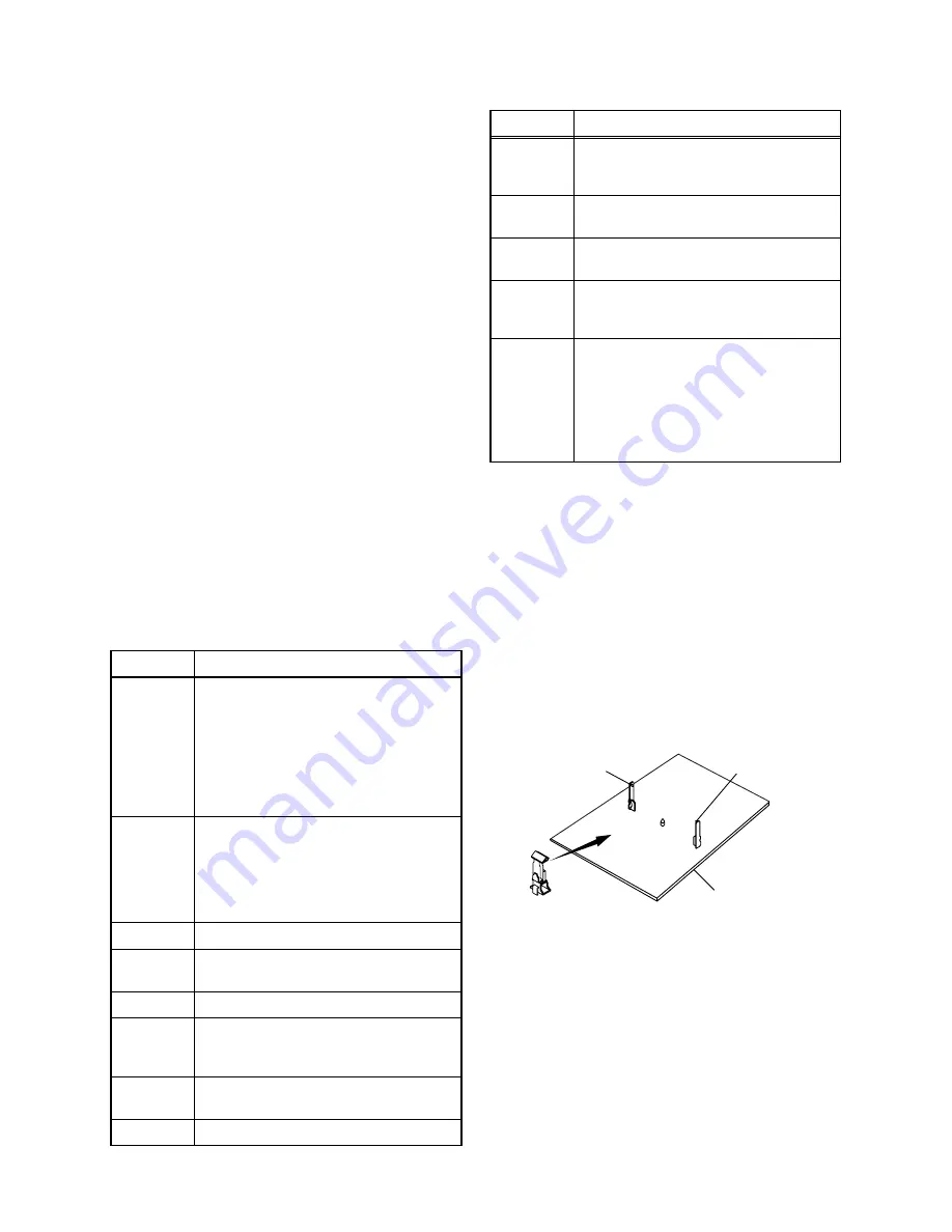 Magnavox 19MDTR17 Service Manual Download Page 177