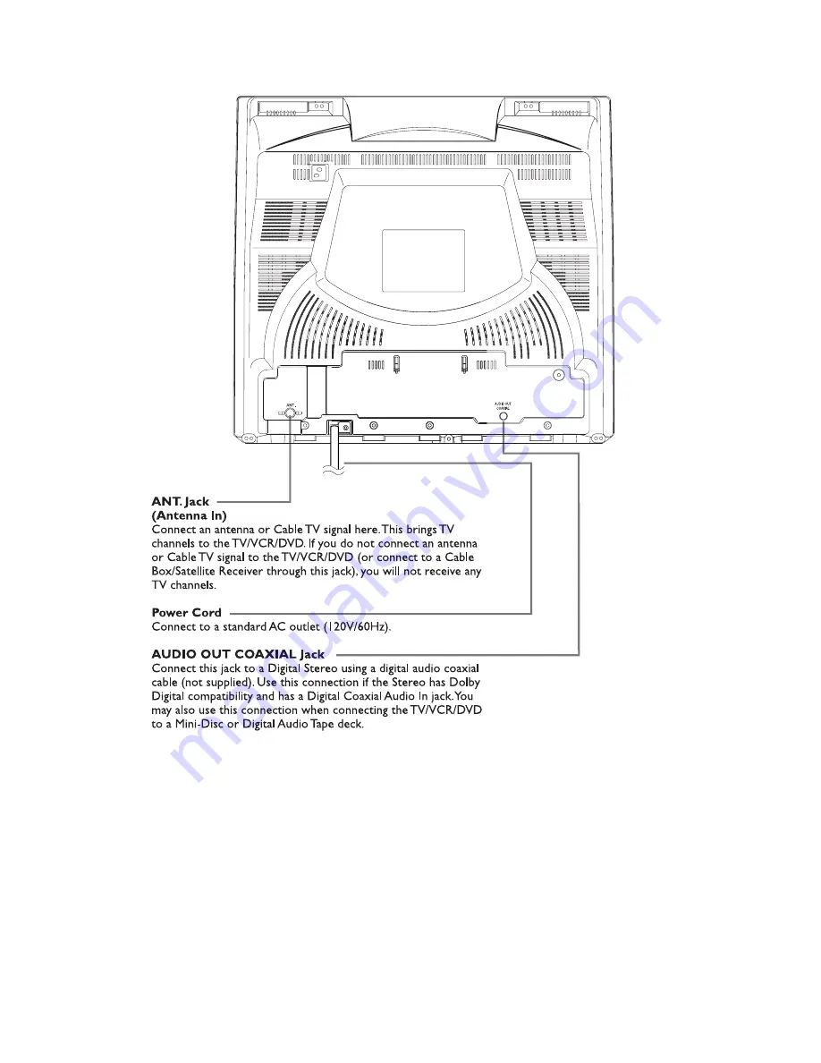 Magnavox 19MDTR17 Service Manual Download Page 179