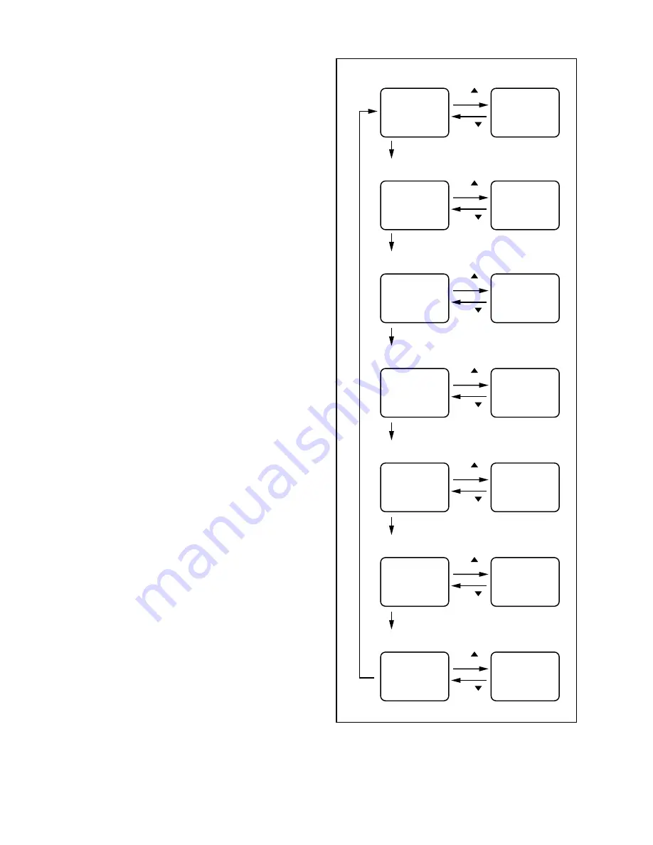 Magnavox 19MDTR17 Service Manual Download Page 189