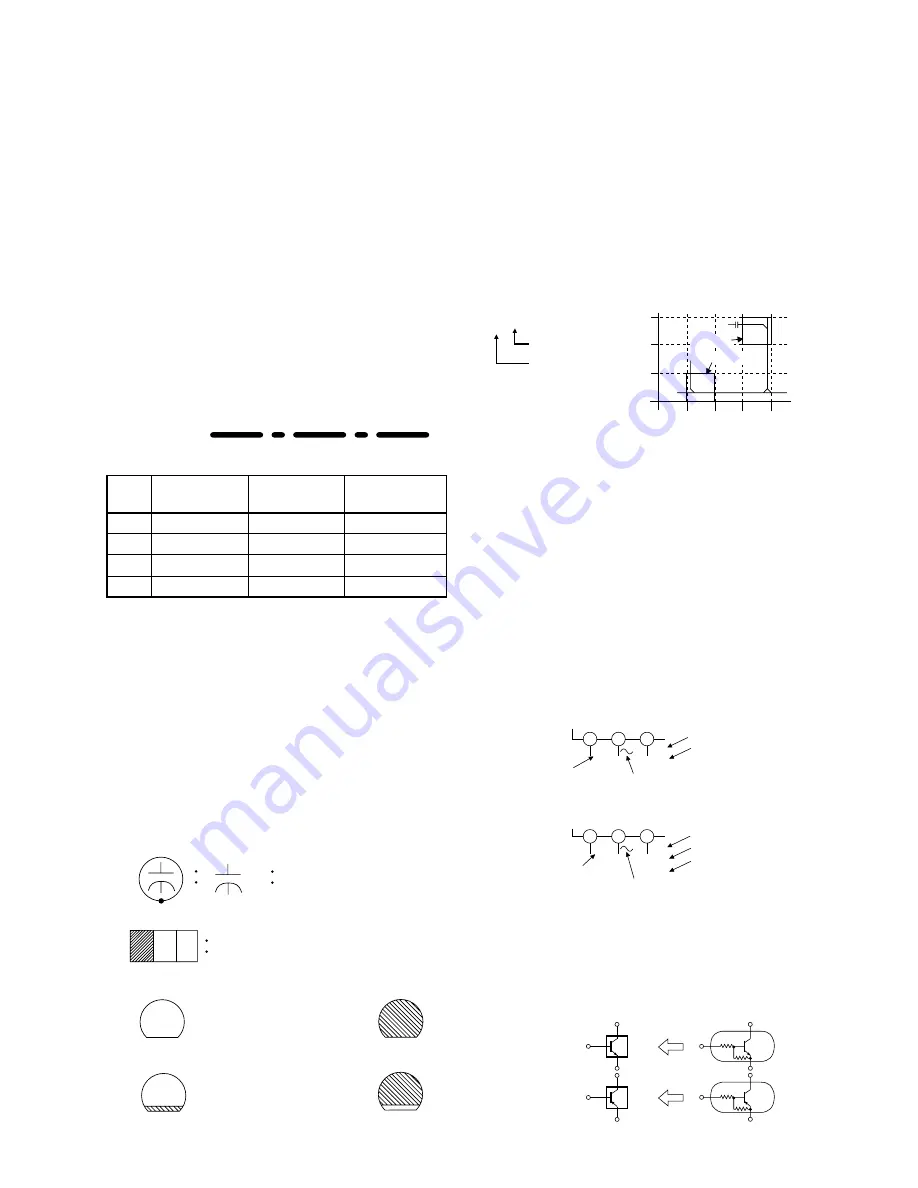 Magnavox 19MDTR17 Service Manual Download Page 209