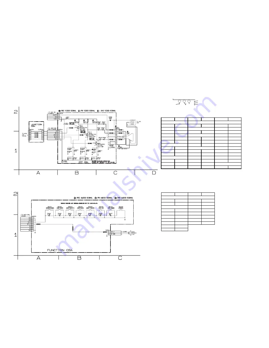 Magnavox 19MDTR17 Service Manual Download Page 225