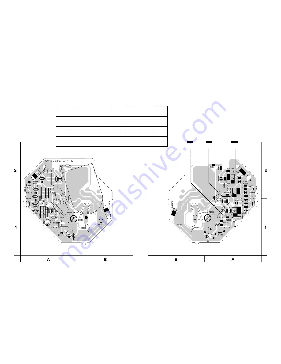 Magnavox 19MDTR17 Service Manual Download Page 226