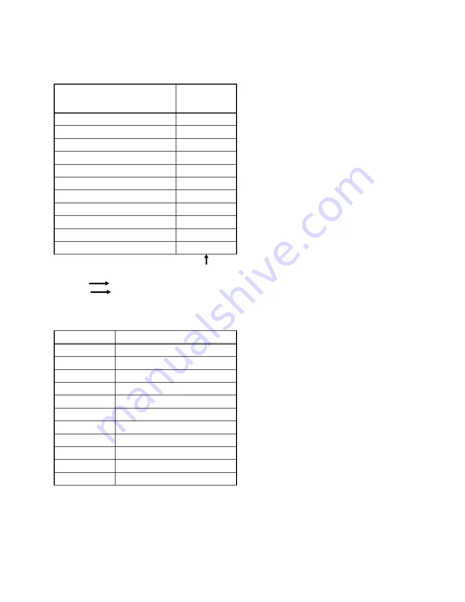 Magnavox 19MDTR17 Service Manual Download Page 242