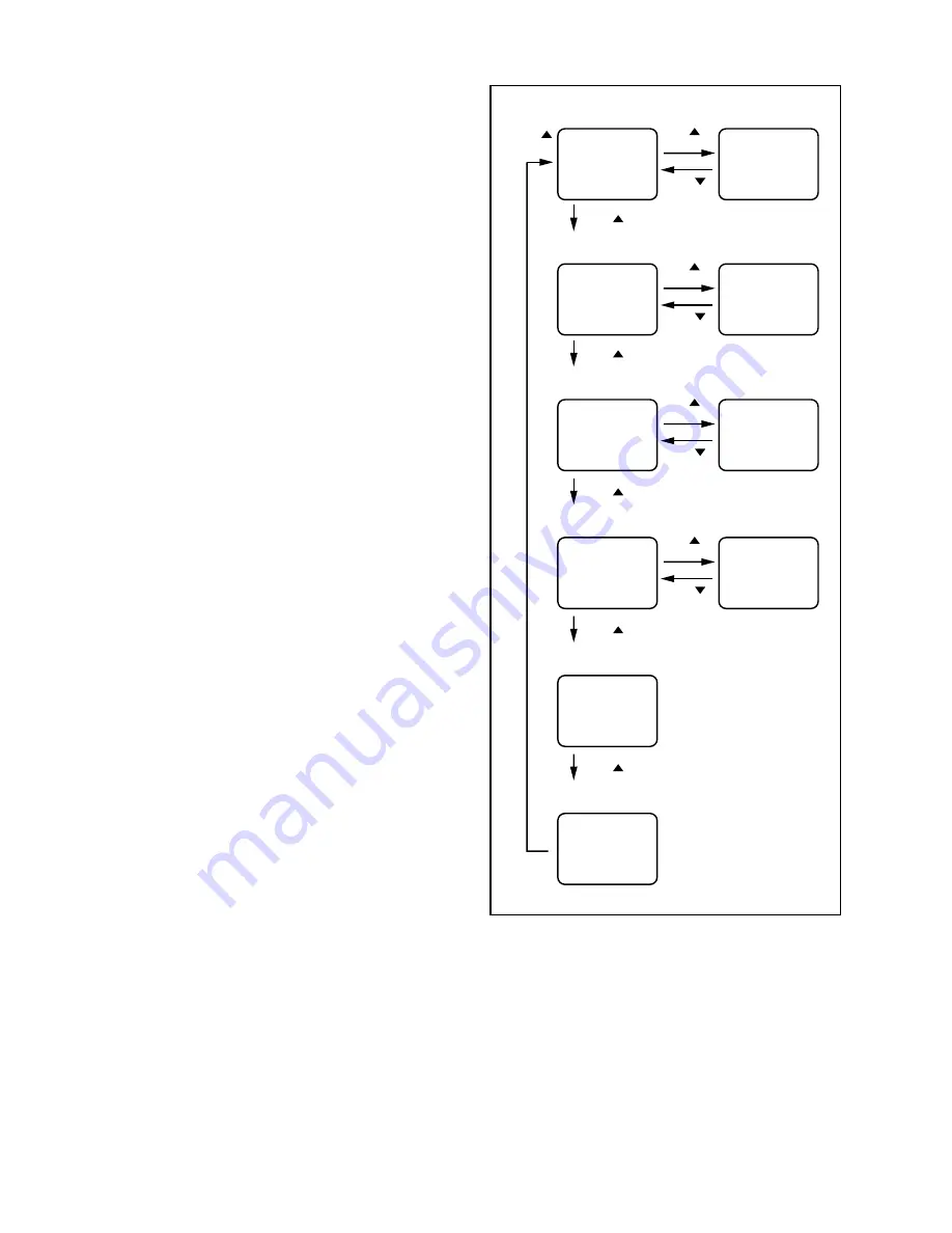 Magnavox 19MDTR17 Service Manual Download Page 307