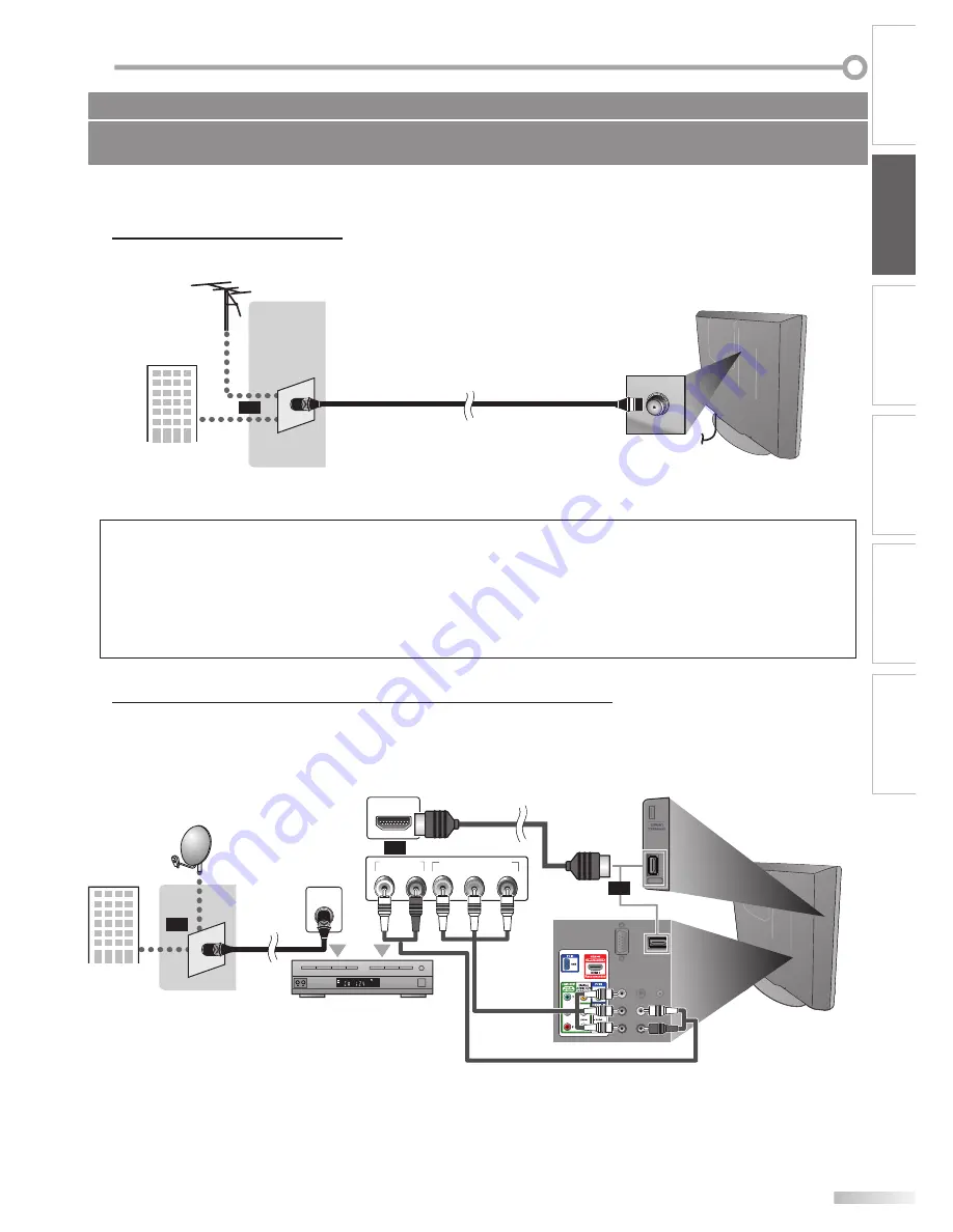 Magnavox 19MF339B - 19