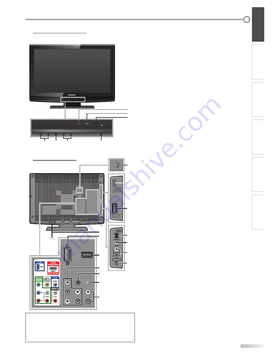 Magnavox 19MF339B - 19