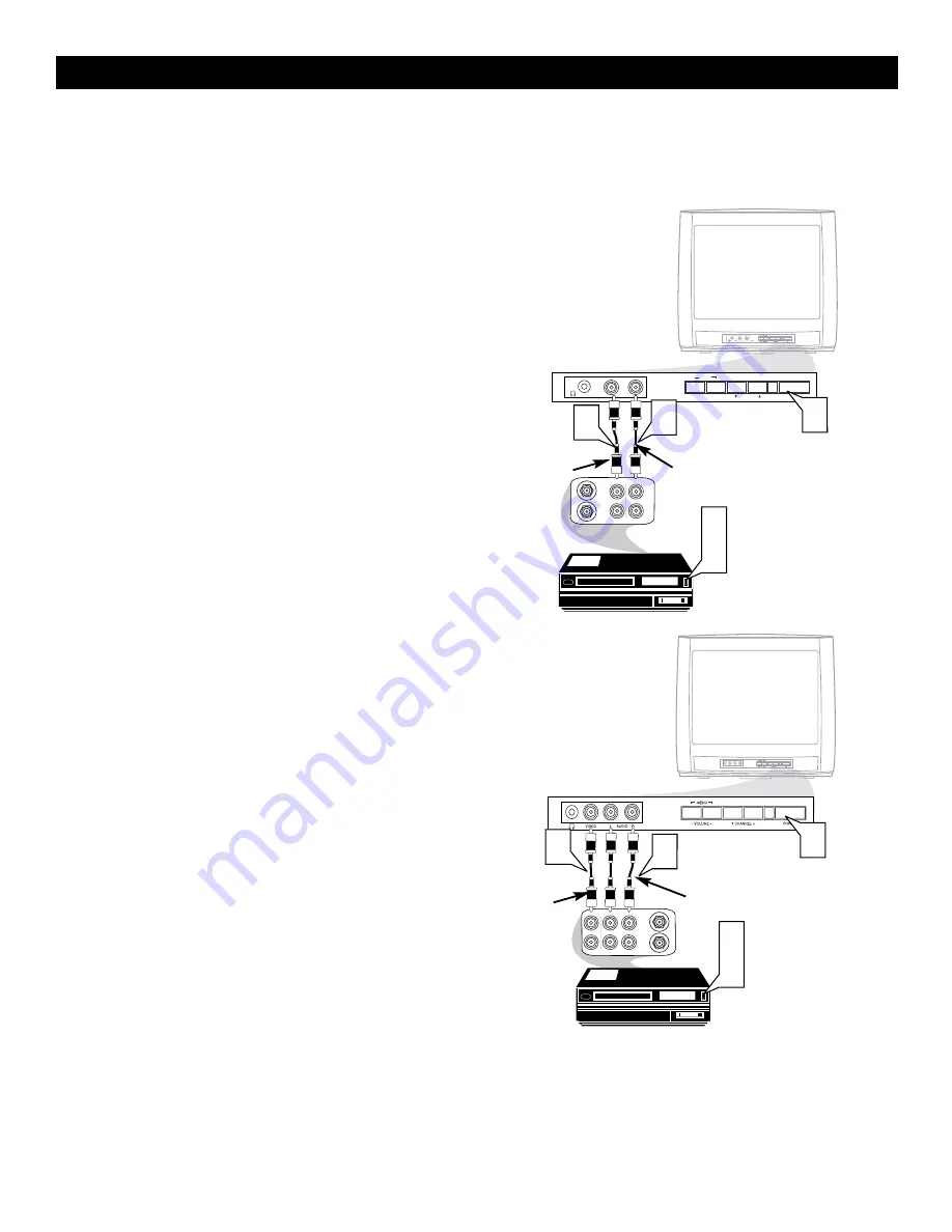 Magnavox 20MT1336 - 20