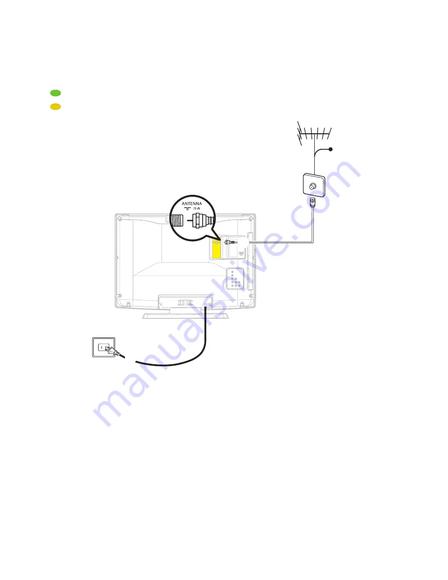 Magnavox 26md301b/f7 Quick Start Manual Download Page 7