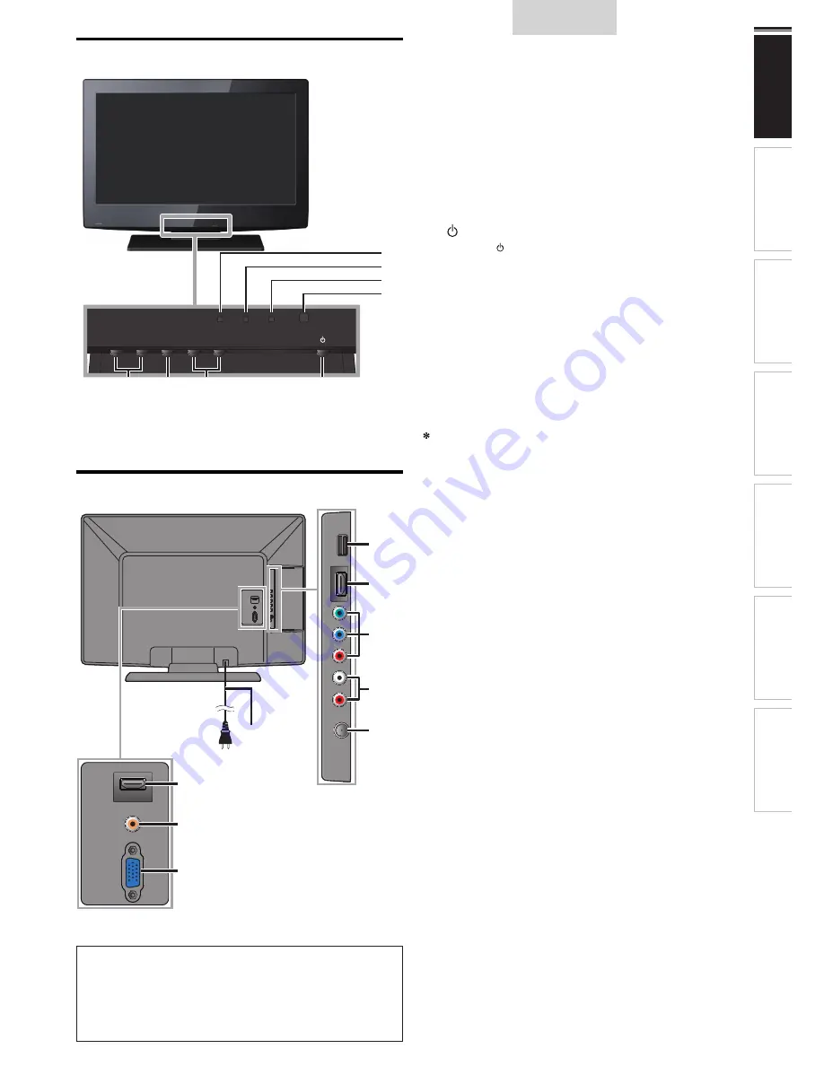 Magnavox 26MF321B Скачать руководство пользователя страница 9