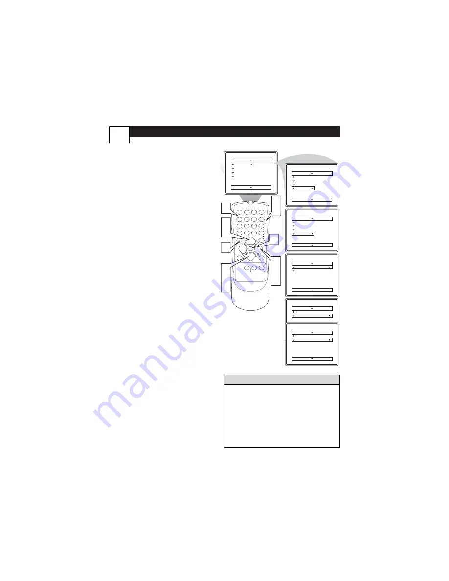 Magnavox 27MT5405 - 27