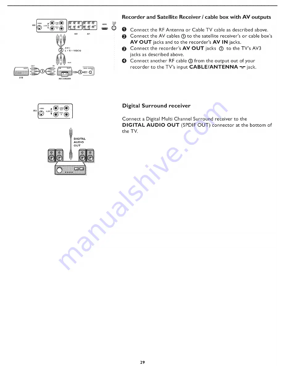 Magnavox 32MF231D - Hook Up Guide User Manual Download Page 29