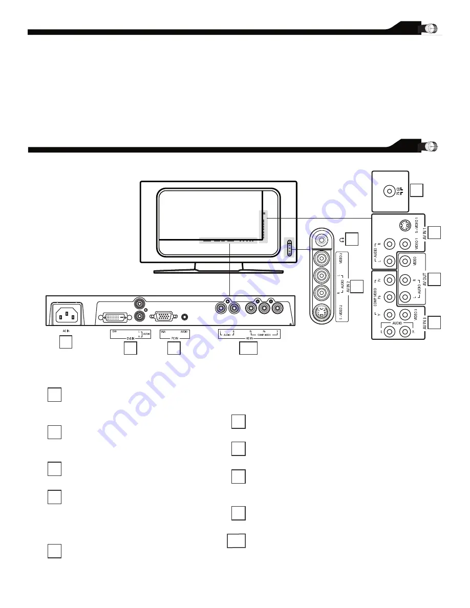 Magnavox 32MF605W Series Owner'S Manual Download Page 5