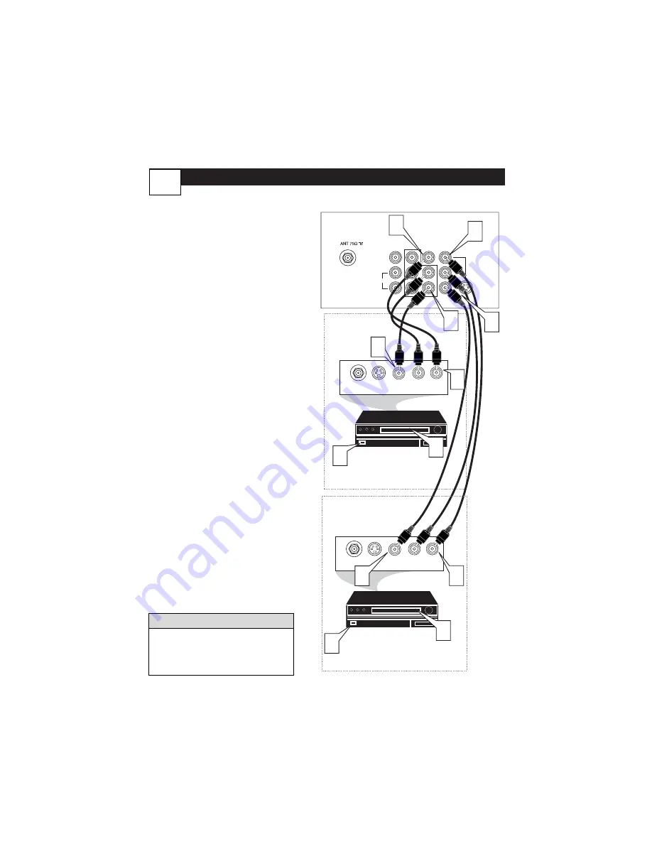 Magnavox 32MT3305 User Manual Download Page 8