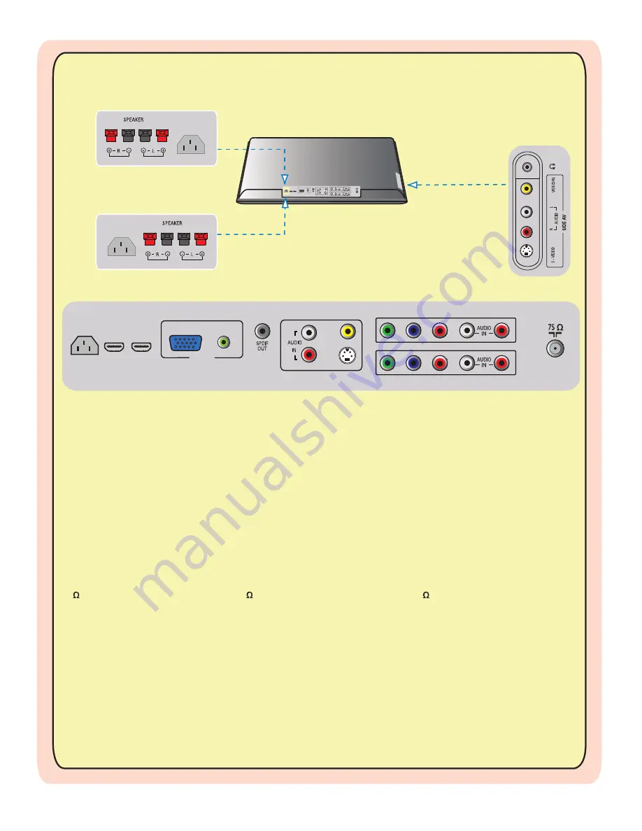 Magnavox 37MF337B - Hook Up Guide User Manual Download Page 3