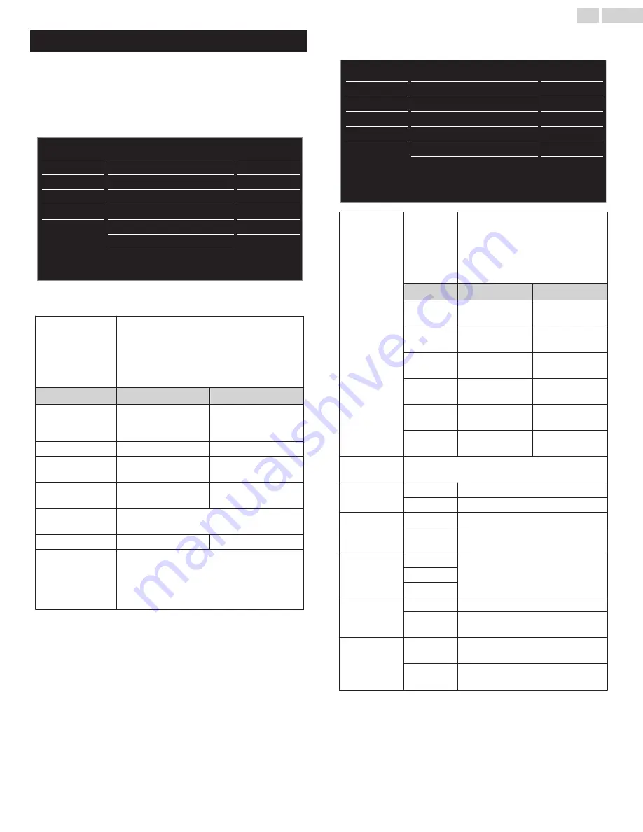 Magnavox 40ME338V Owner'S Manual Download Page 21